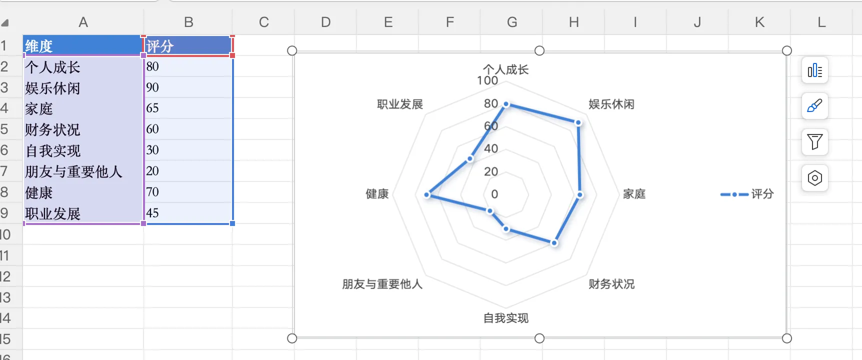 仅举例子